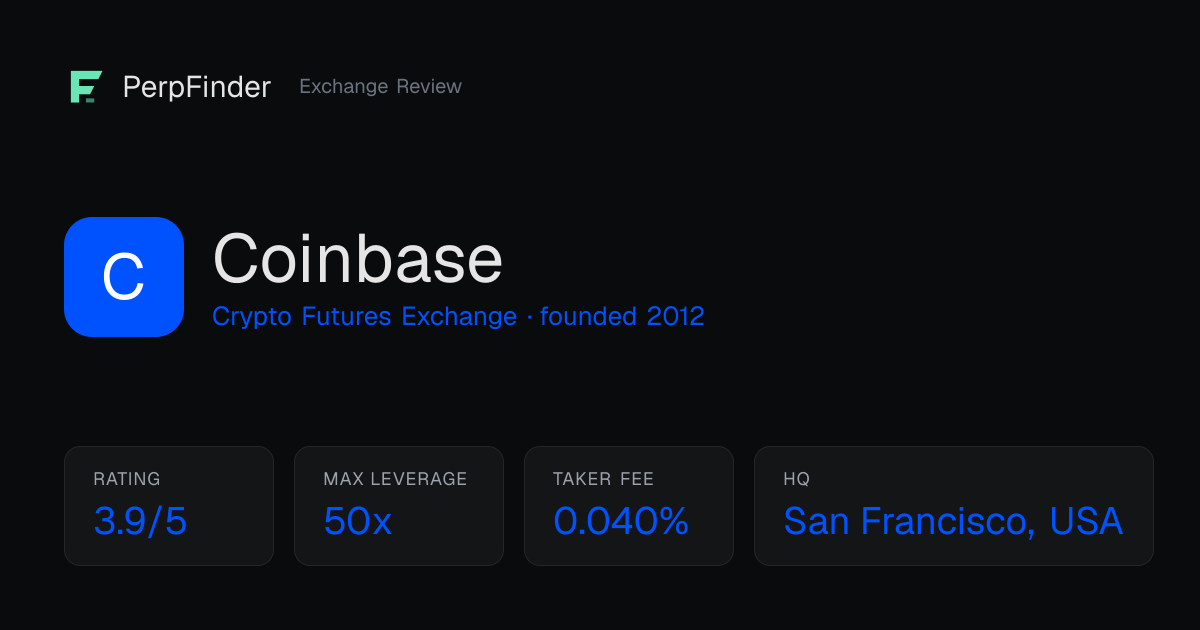 Coinbase Stats 2026: Live Volume, OI & Fees