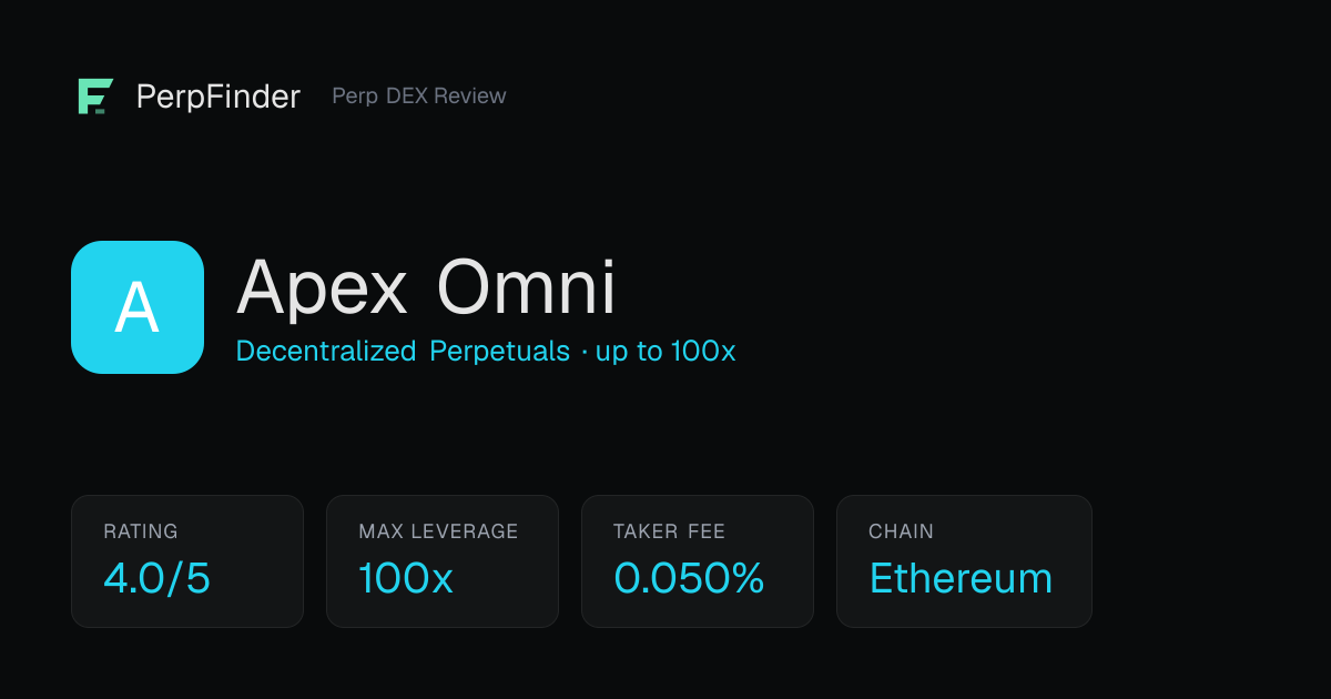 Apex Omni Stats 2026: Volume, OI & Fees
