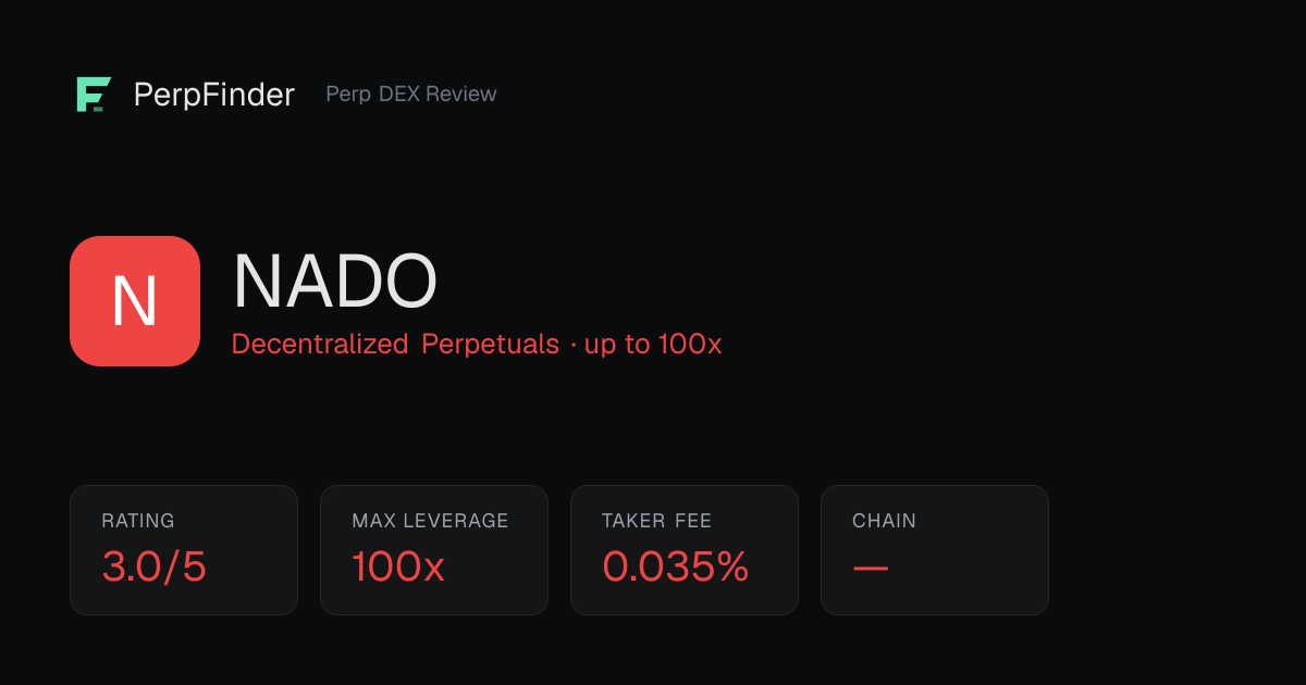 NADO Stats 2026: Volume, OI & Fees